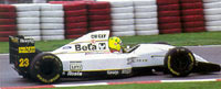 1993