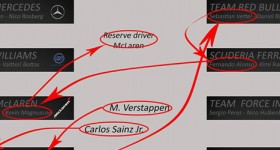 F1-griglia2015 F1-griglia2015
